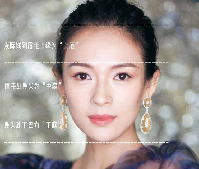 因为脸型有这个特征的人，看起来比同龄人老5岁！看看是不是你