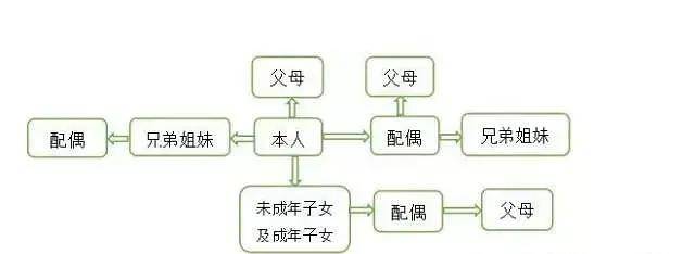 因为|纵观《山海剧》全集，突然才意识到反派，有且只有一个