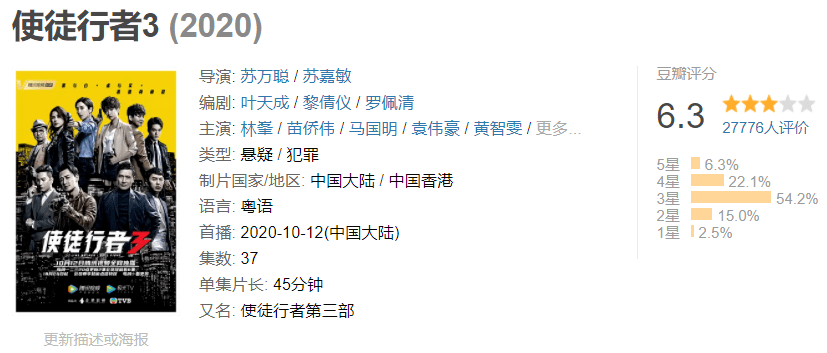 刘俊杰|请来11位实力派演员坐阵，林峯这部新剧，要证明港剧“复活”了？