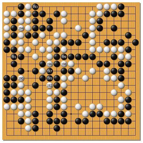 申真諝對中國棋手23連勝棋譜分析一