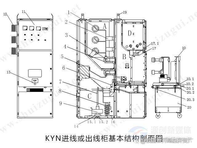 5,電流互感器6,接地開關 7,電纜終端 8,避雷器 9,零序電流互感器 10