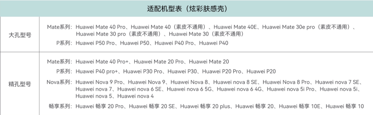 潮玩新体验！华为商城上线rock space炫彩肤感定制手机壳