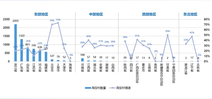 人口第一大省_人口第一大省,面临“零增长”挑战