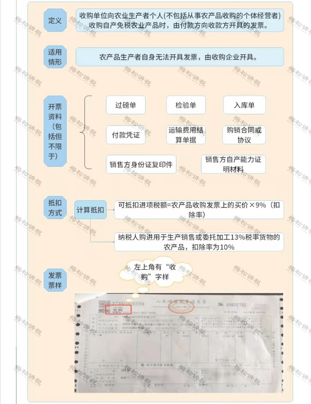 注意增值税发票勾选认证平台四大新增功能千万不要错过了