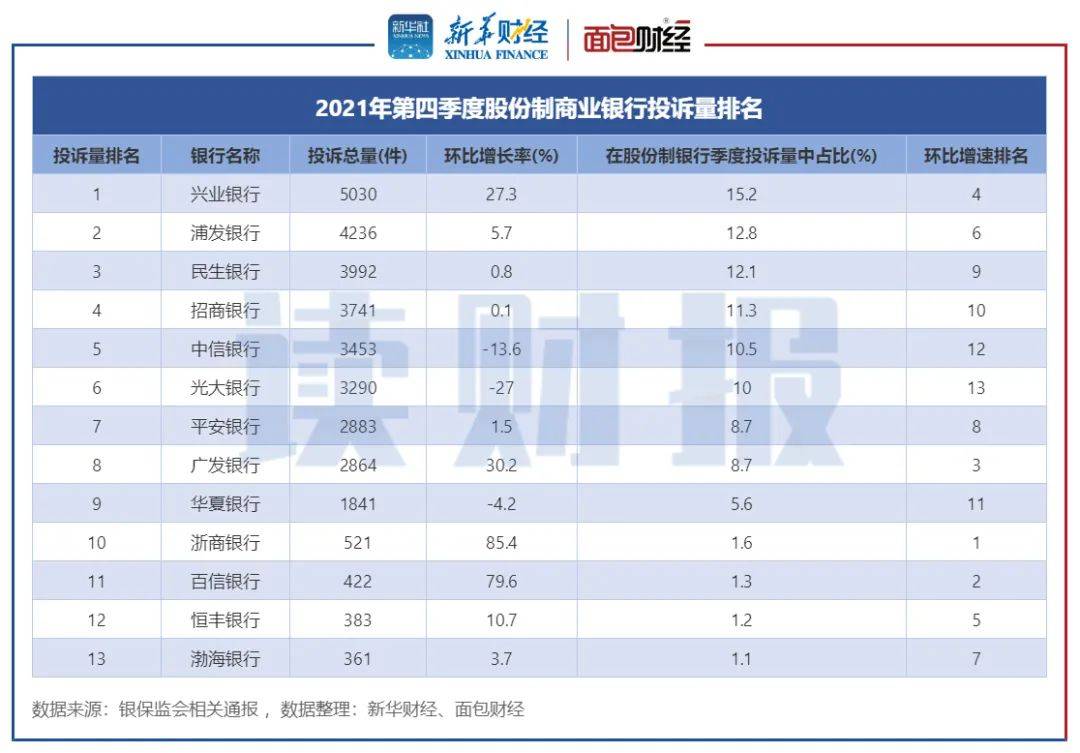 投诉黑网贷平台电话是多少_投诉网贷官网黑平台怎么投诉_黑网贷投诉平台官网