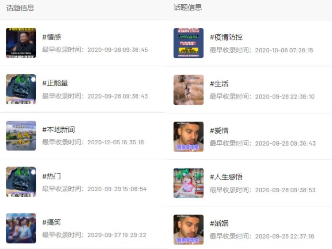 看了1000+个点赞10W+视频，我们找到了打造爆款视频的秘籍！