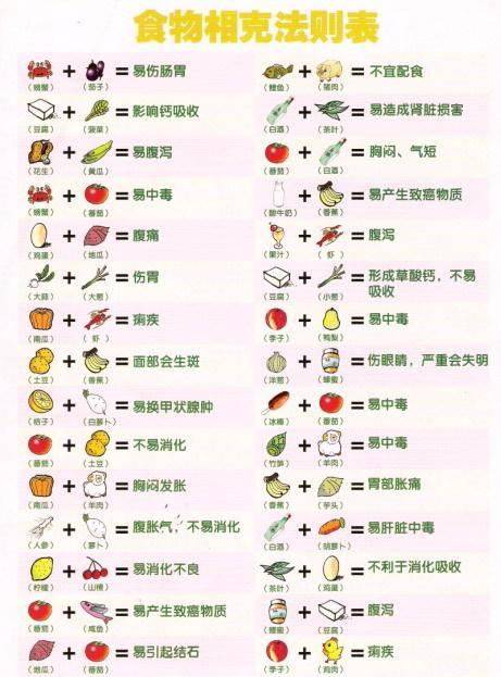 原创黄瓜有哪些营养价值食物相宜相克大全