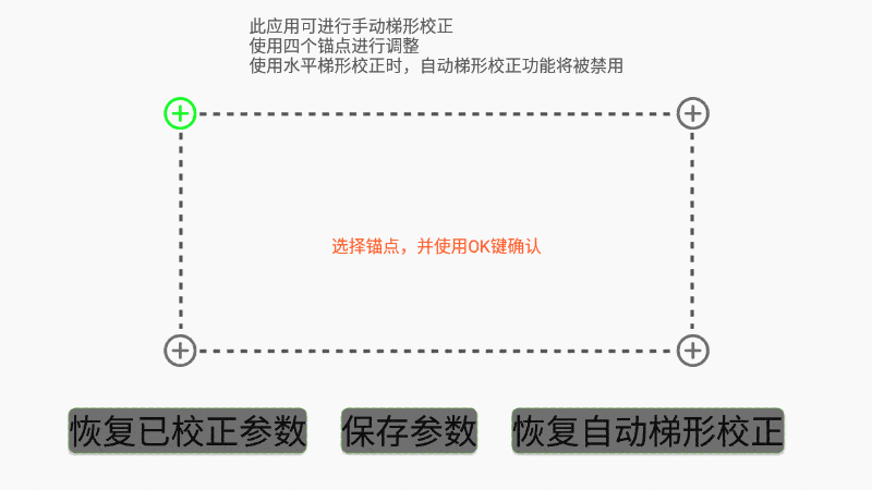 智能触控操作，索诺克 P1T便携投影仪，能放进口袋的家庭影院