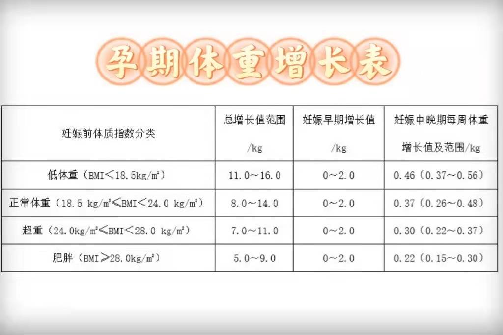 控制|孕期涂橄榄油可以预防妊娠纹？别傻了，防治妊娠纹，试试这3招