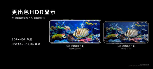荣耀Magic4系列国内发布，行业首发LTPO屏幕＋高频PWM调光