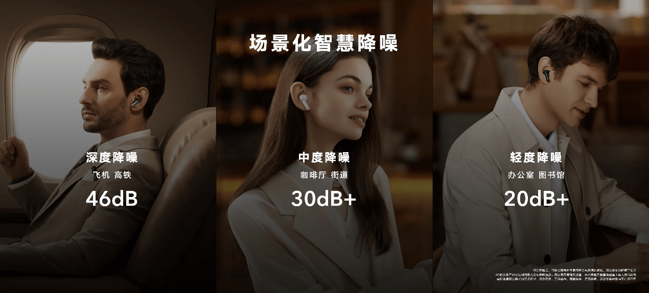 音质|全方位提升TWS耳机使用体验，荣耀Earbuds 3 Pro打开行业新格局