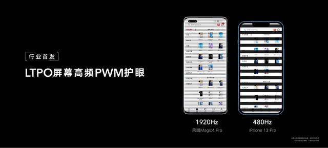 荣耀Magic4系列国内发布，行业首发LTPO屏幕＋高频PWM调光