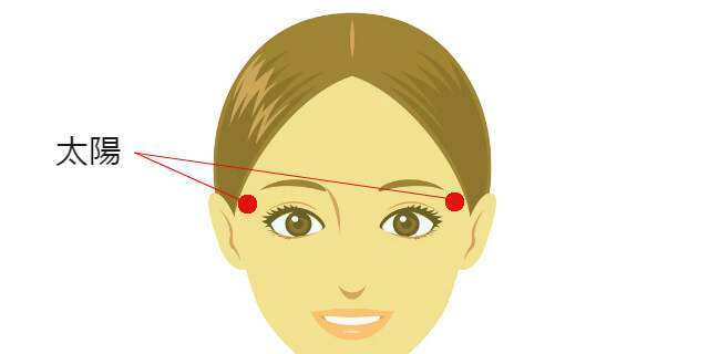 图片源自网络侵删2、揉太阳穴每天清晨醒来后和晚上临睡以前,用双手中指