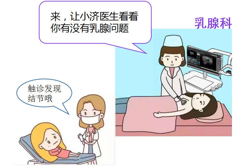 再比如,一位女性患者到大型三甲医院查看乳腺问题,门诊医生经过触诊