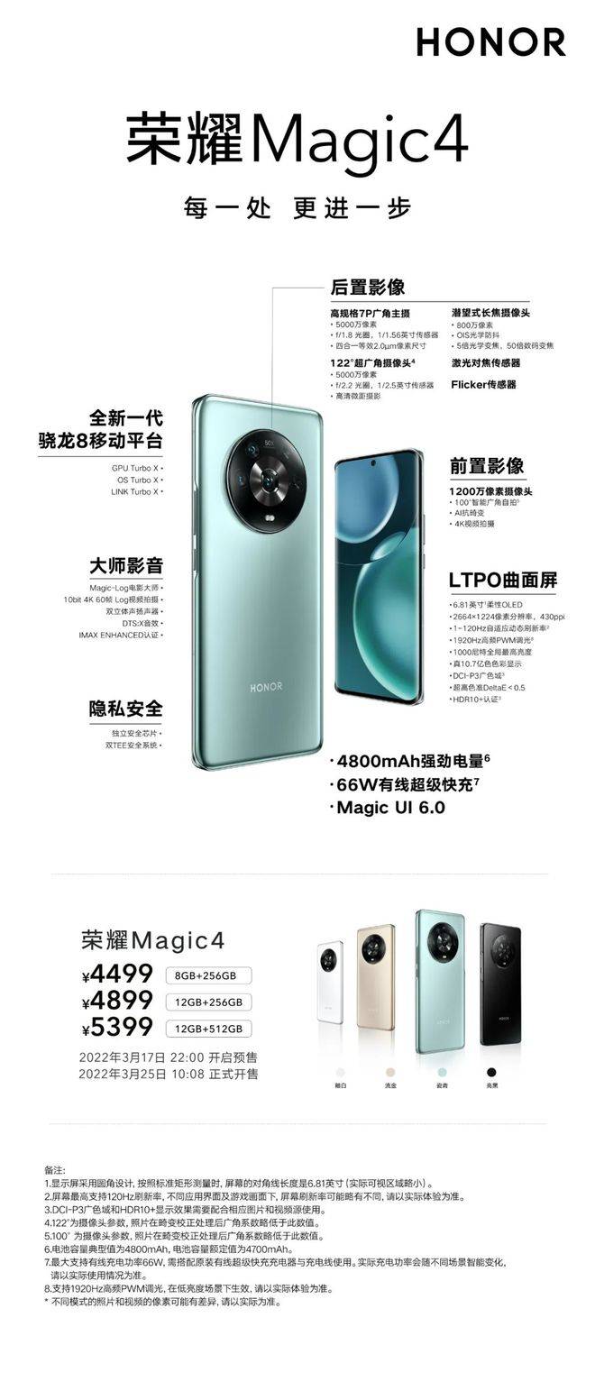 影像|4499元起！新一代智慧旗舰荣耀Magic4系列正式登场