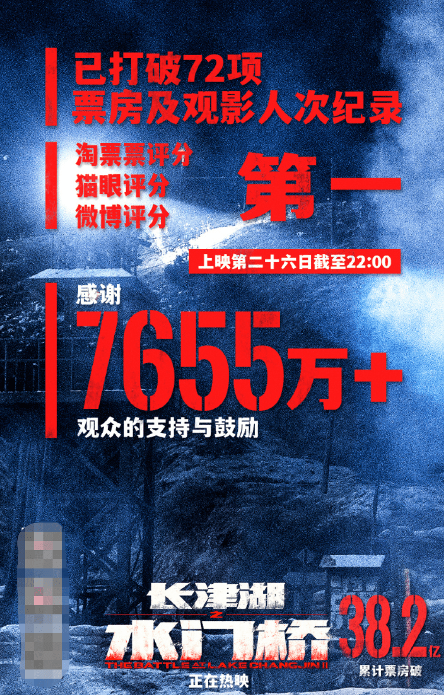 电影|《水门桥》票房超38亿！幕后花絮告诉你为什么它如此强大！！