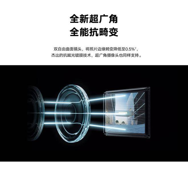影像|4499元起！新一代智慧旗舰荣耀Magic4系列正式登场