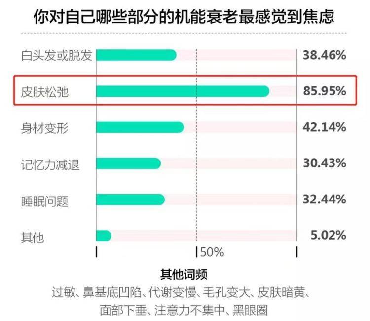 人群青春赋能，肯波迪V PLUS开启徒手塑美黄金时代