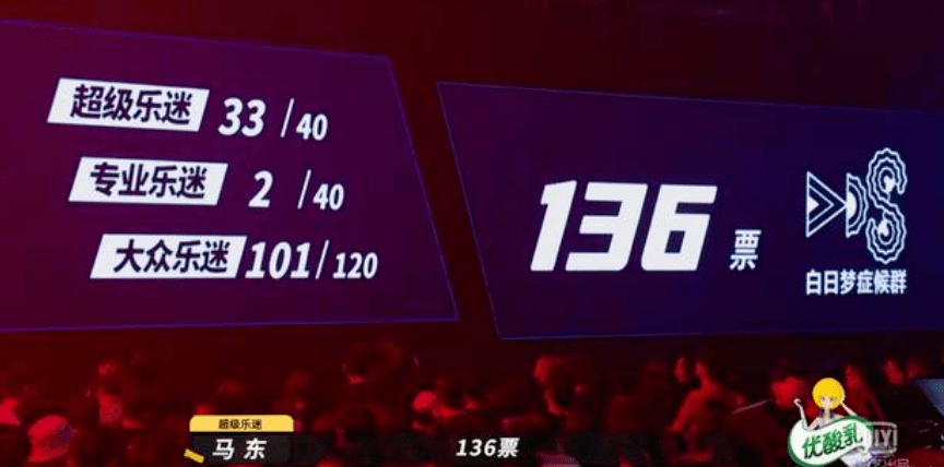 夏天|白举纲在台上扭动身体的那一刻，我把他当成了“当代歌王”华晨宇？