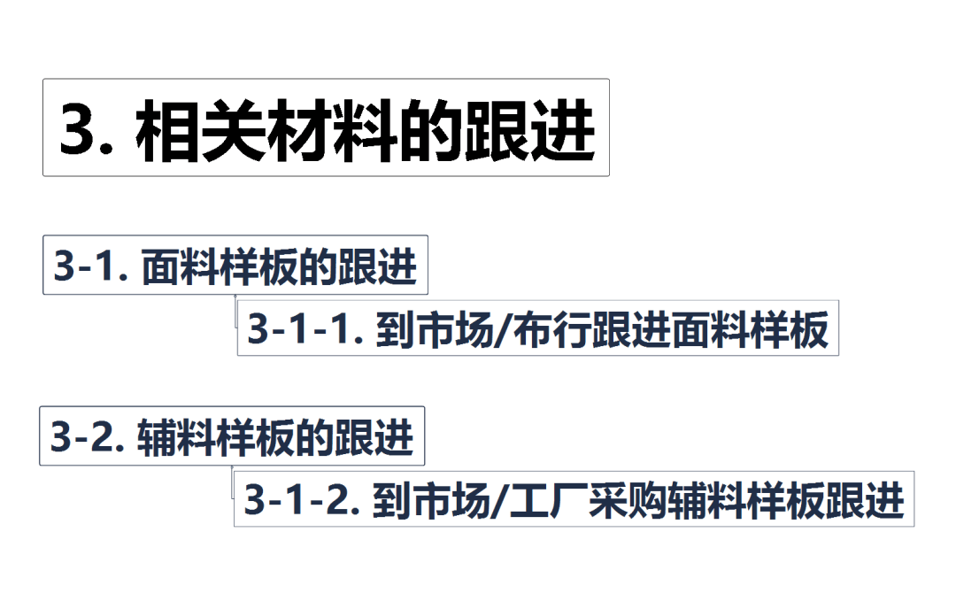 伊夫·圣洛朗 揭秘时尚行业最诱人职位---成为服装设计师助理