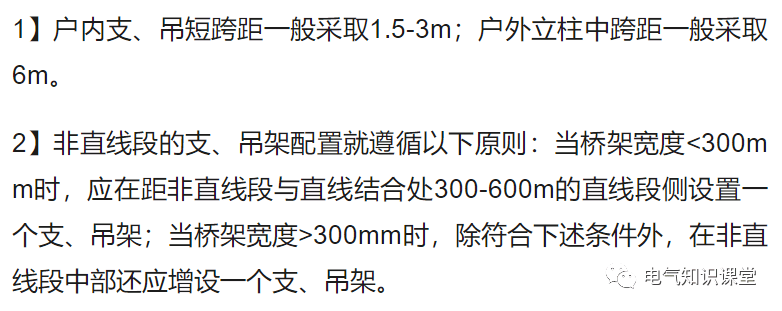 【5】電纜橋架相關計算公式有哪些?