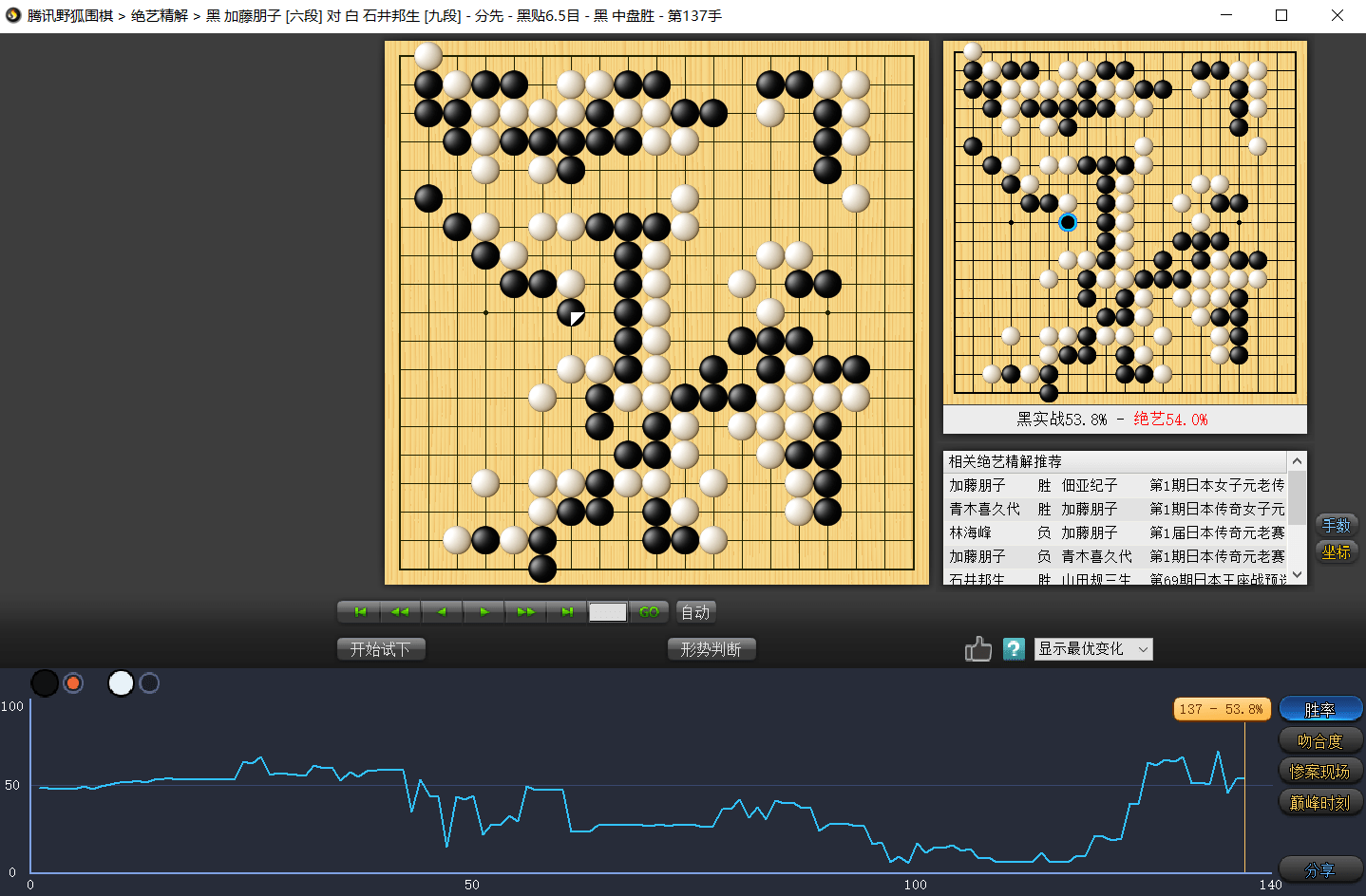 70岁还能拿冠军苑田勇一老当益壮关西宇宙流登顶首届日本传奇战