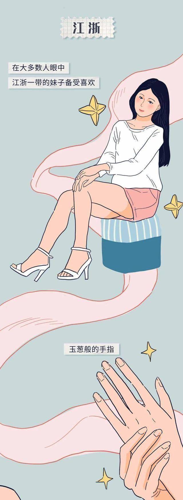 家乡全国各省女生长相排行榜“出炉”，你的家乡上榜了吗？（漫画）