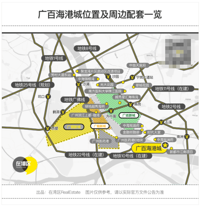 广百海港城报建!南天名苑小高层首曝光,要建48栋