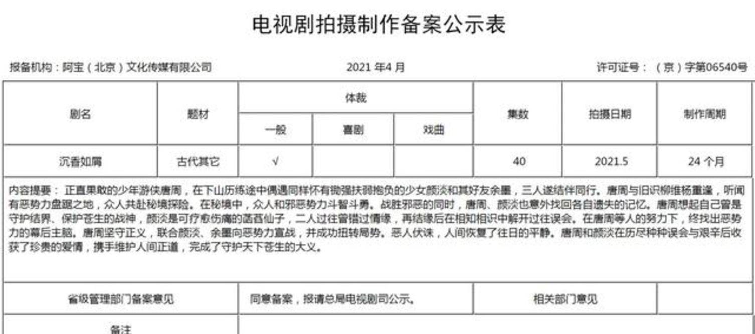 横店|仙侠剧《沉香如屑》杀青，耗时7个月，杨紫成毅在剧中喜得贵子！！