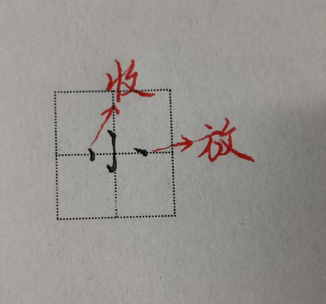 筆畫少的字怎麼寫才漂亮