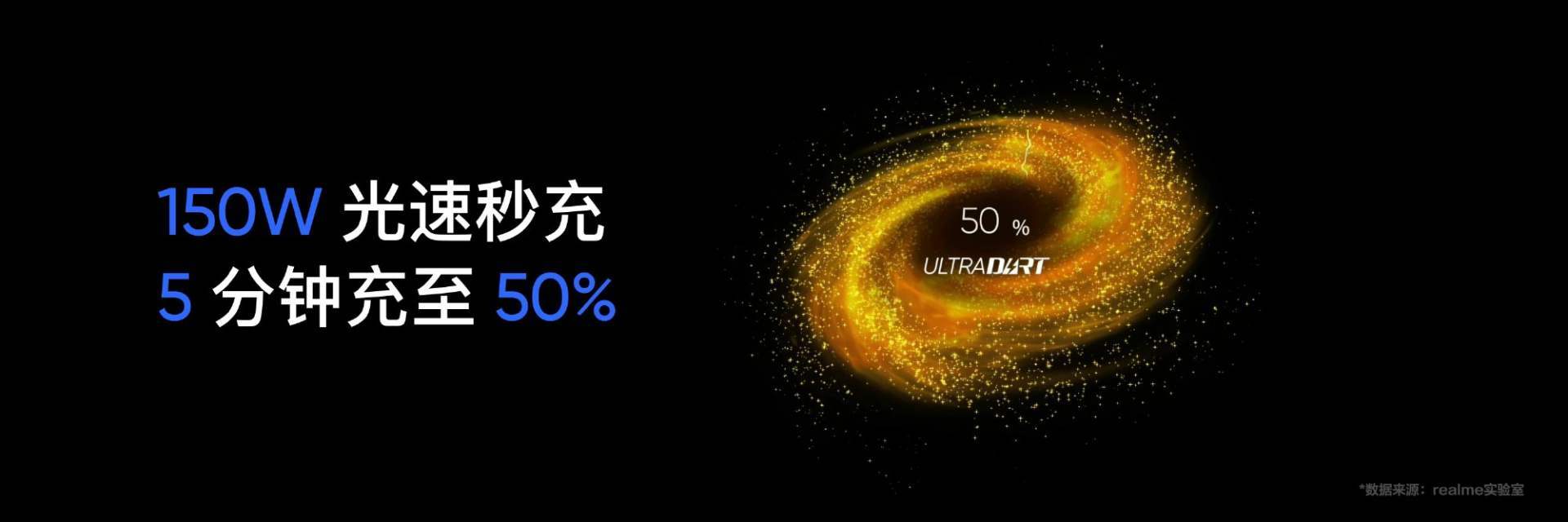 处理器|realme真我GT Neo3正式发布,性能和闪充是“杀手锏”