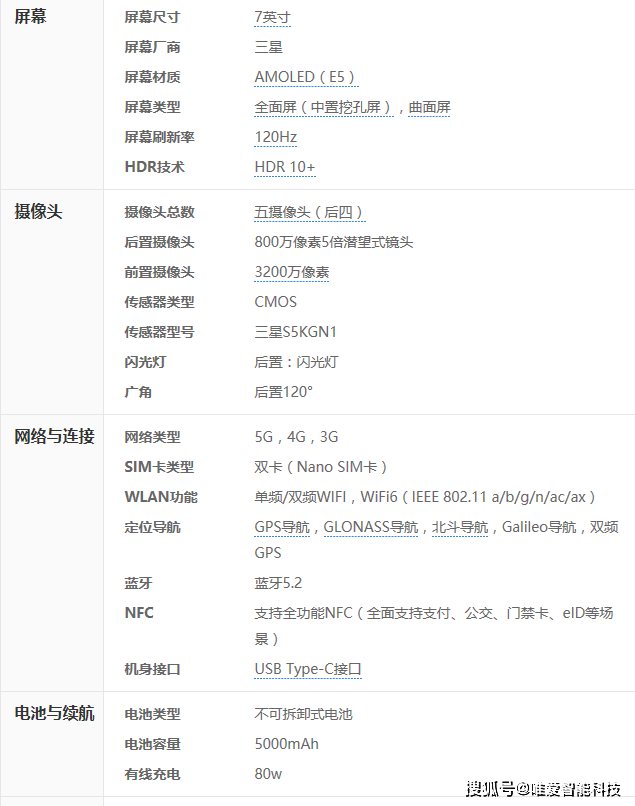 vivoxnote真机还未发布便遭商城曝光是提前布局还是另有乾坤