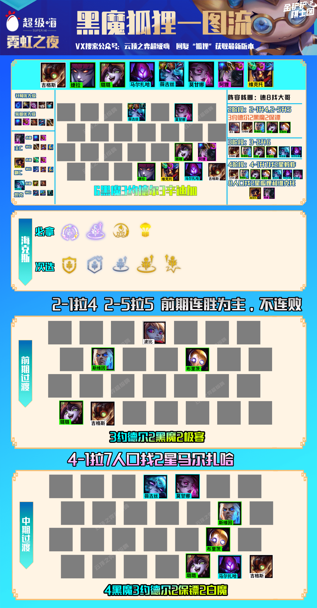 魔法の構造 Leoitalianexpress Co Uk