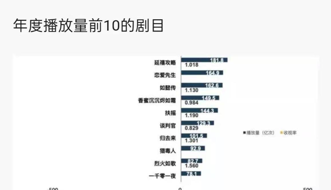 名表|开豪车戴名表，连续六年演自己，“老干部”靳东与他的财富密码！