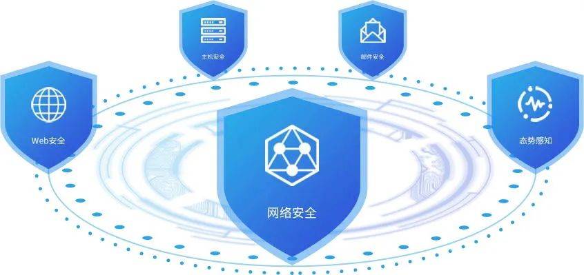 福建800g高防IP租用，如何确保网络安全与稳定性？  第1张