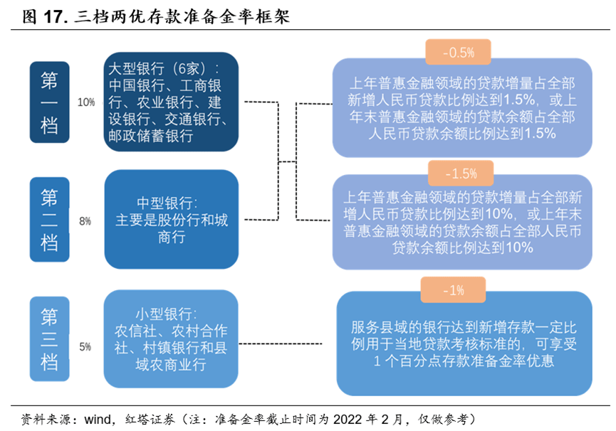 李奇霖:貨幣政策框架解析_央行_經濟_目標