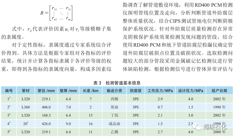 為保障石化企業地下管道安全運行,基於現有管道無損檢測技術,建立石化