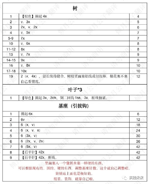 出处【创意手工】站在树枝上的猫头鹰