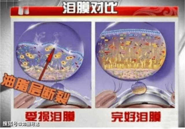 眼睛叫我阿姨？！为什么现在二三十岁的年轻人，外貌上的年龄特征没那么明显了？