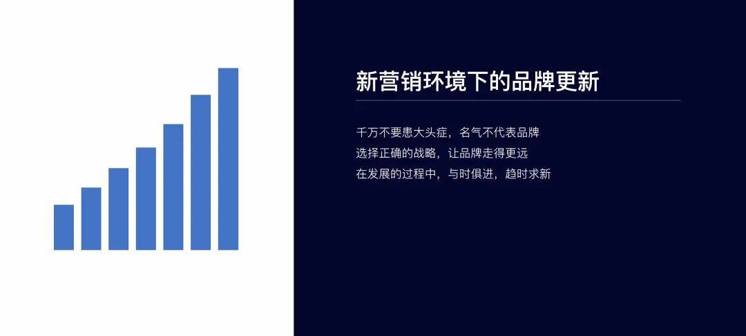 恒美 朱美乐重庆演讲精选 | 大品牌战略体系助力商业价值生长