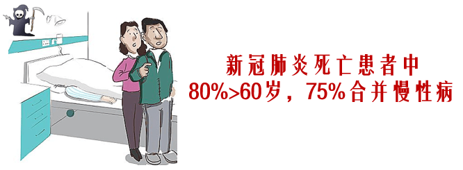 疫情当下心脑血管疾病患者的防护宝典