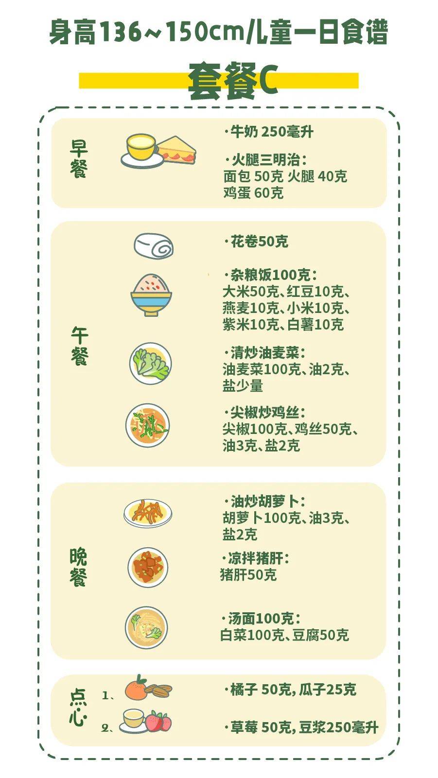 食谱|一个神奇的早餐食谱,让孩子平均长高了10厘米