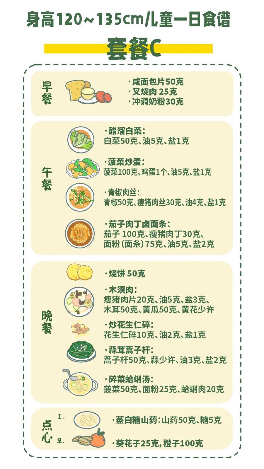 食谱|一个神奇的早餐食谱,让孩子平均长高了10厘米