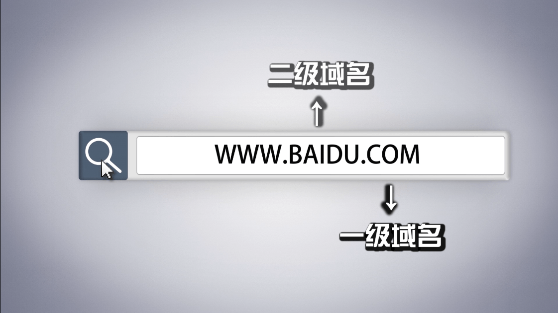 网址就是域名吗?（网址也叫域名吗）〔网址等于域名吗〕