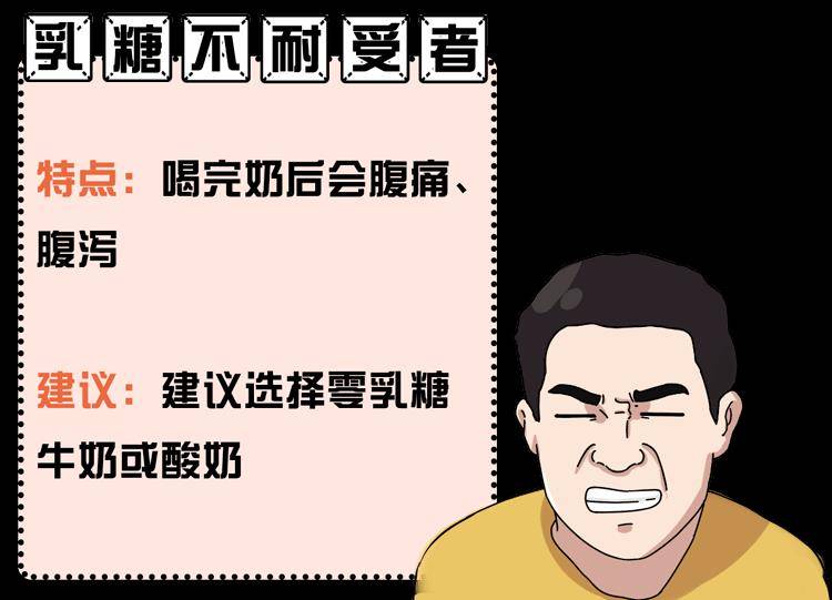 原创跟不喝牛奶的人相比每天喝的人会有什么区别差距在这2方面