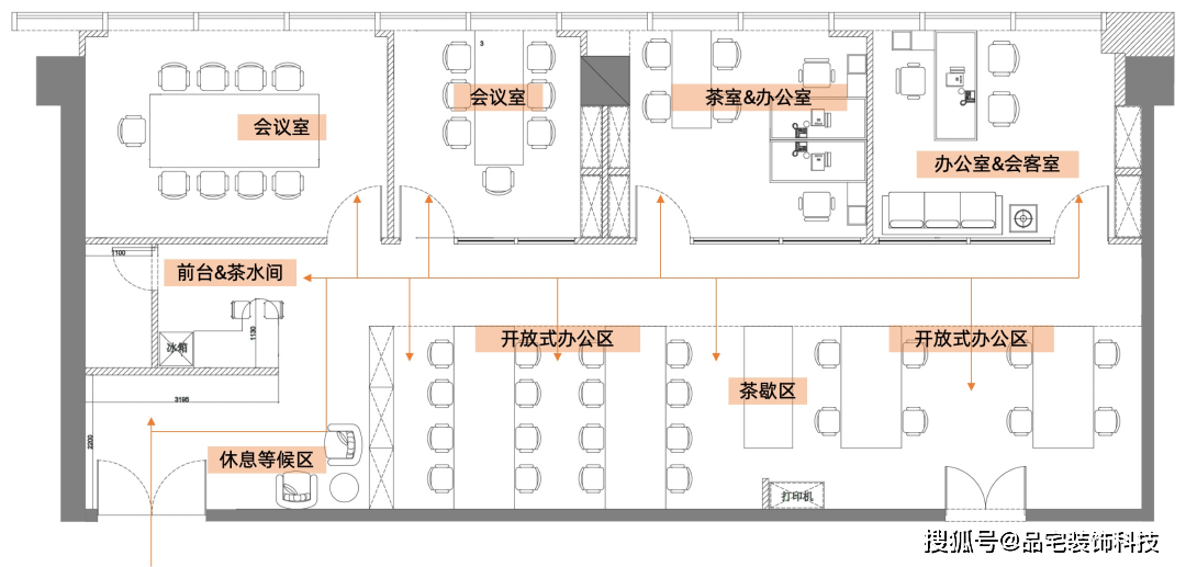 平面布局图&动线一走进大门,就用一面层次丰富的logo背景墙,为访客