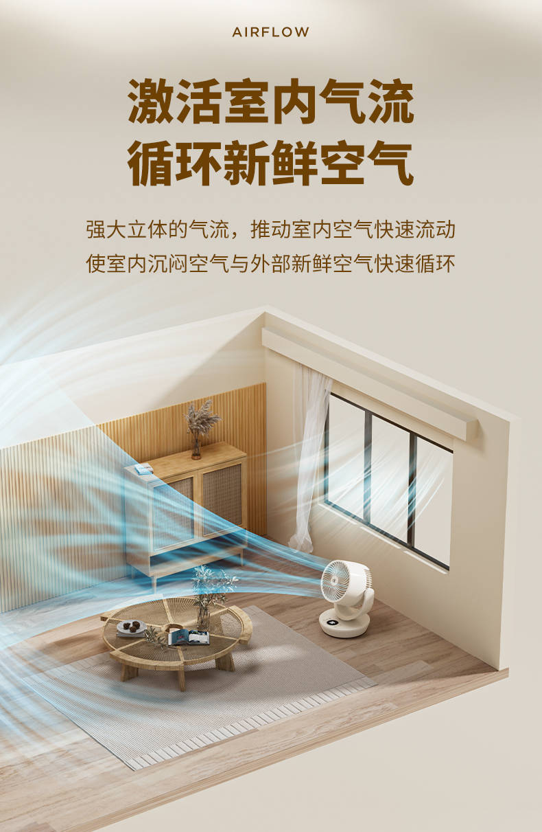 快速打散室内空气"循环扇聚风筒设计,使气流形成风束,到达更远的地方