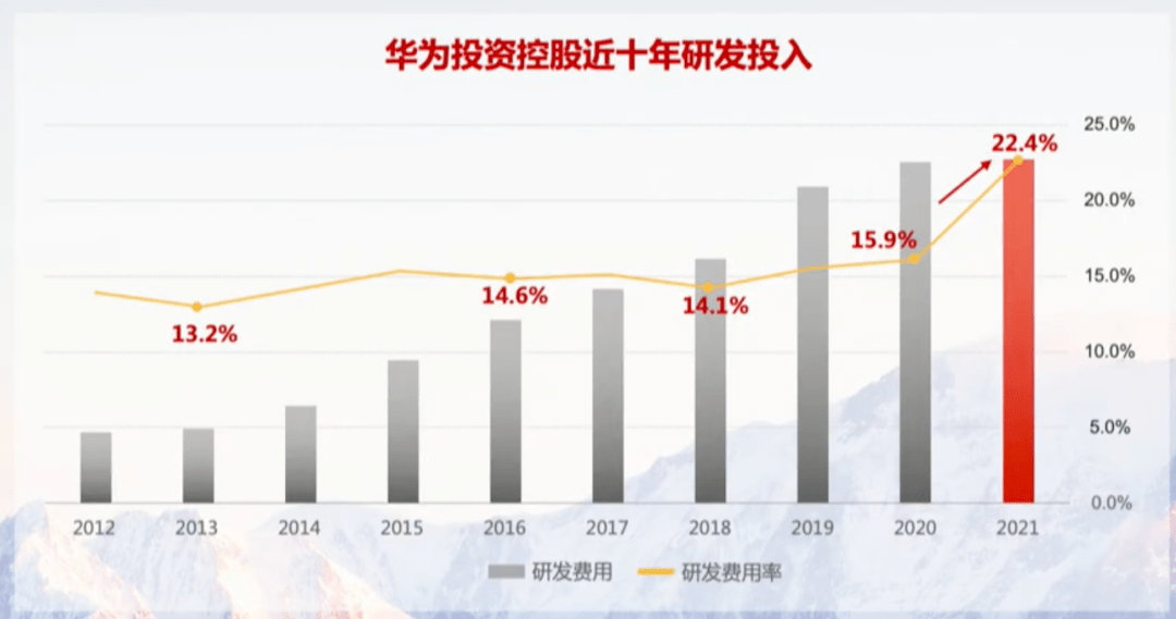 孟晚舟回国后首次亮相都透露了哪些信息