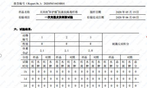 面料 泫雅“露肤”装竟被众人效仿！入手一件，我能换着花样穿7天，舒服又好看！