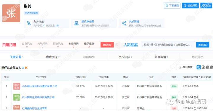 贡小美凝胶称可治疗HPV 五级代理团队计酬涉嫌违法违规(图12)